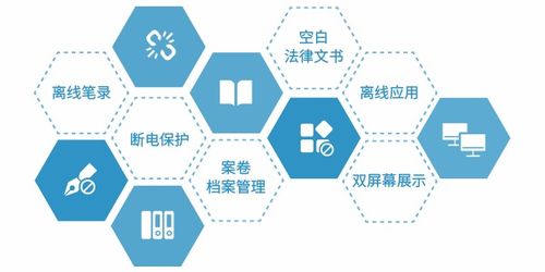 法度智能筆錄軟件紀檢監察版 廈門法度公司的專業政務解決方案