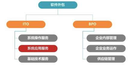 復牌暴跌56%成交量創歷史之最 凌志軟件，是抄底良機還是風險陷阱？