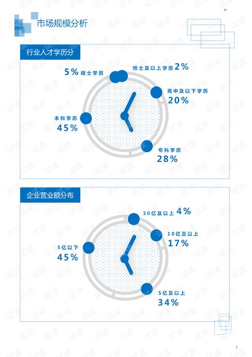2020年醫(yī)療保健其它行業(yè)臨床醫(yī)療管理信息系統(tǒng)市場分析報告