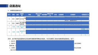 市場調研中地理信息系統的應用與市場信息調查策略分析