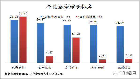 牛牛晨會 2月16日國內(nèi)外市場動態(tài)與風(fēng)向